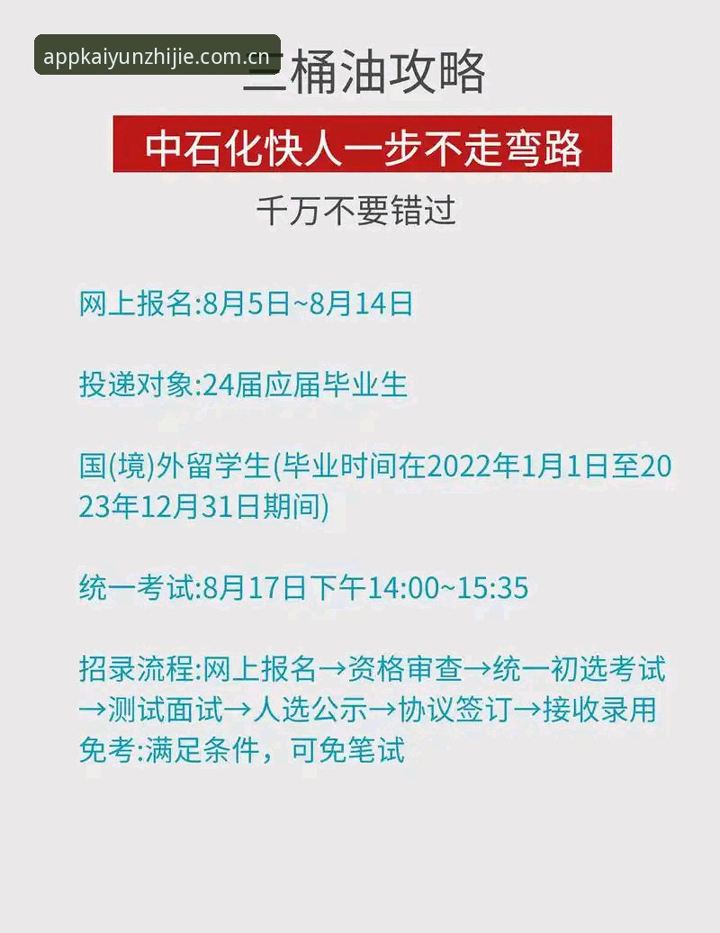主页导航直达快速访问 3个关键维度:用“主页导航直达”让云开全站安装快人一步