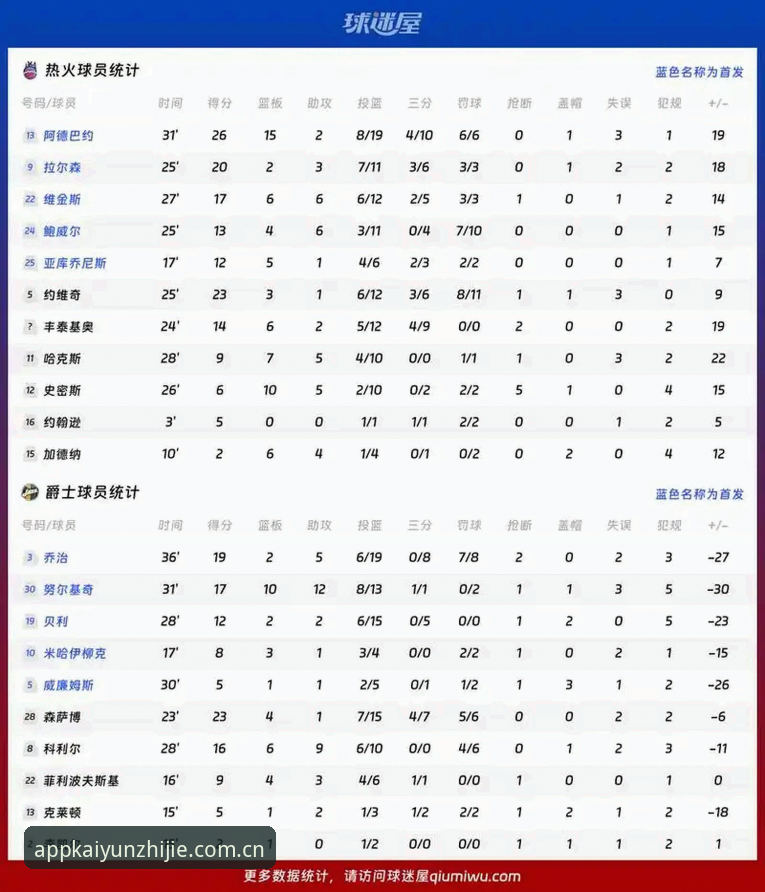 字母哥交易动向详解：热火接近得手，米德尔顿或底薪来投